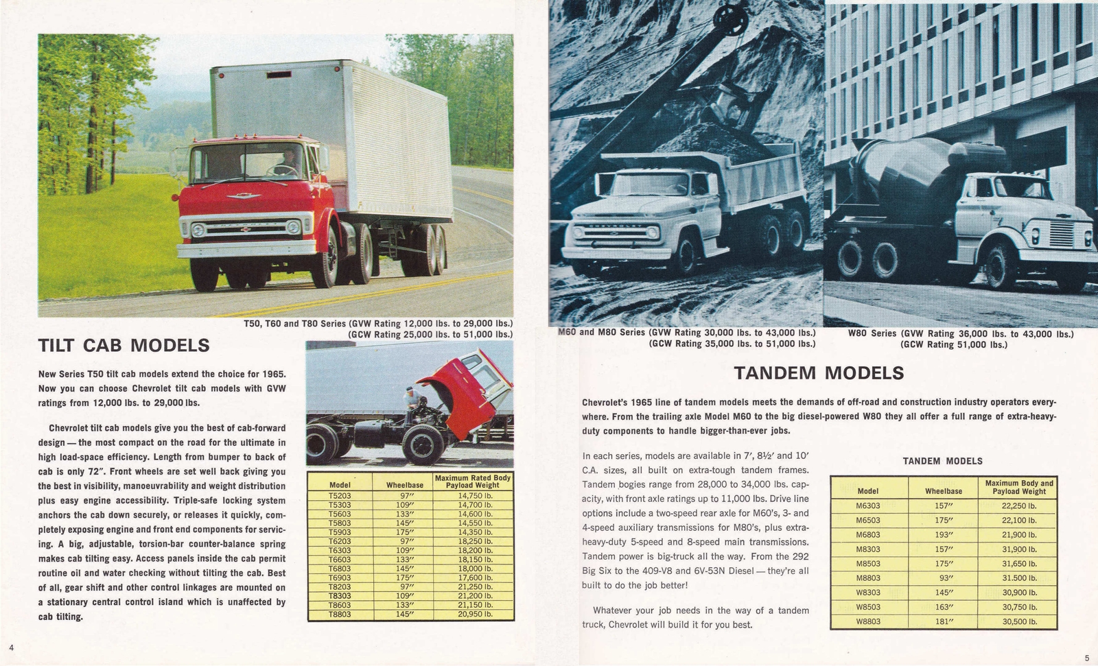 n_1965 Chevrolet HD Trucks (Cdn)-04-05.jpg